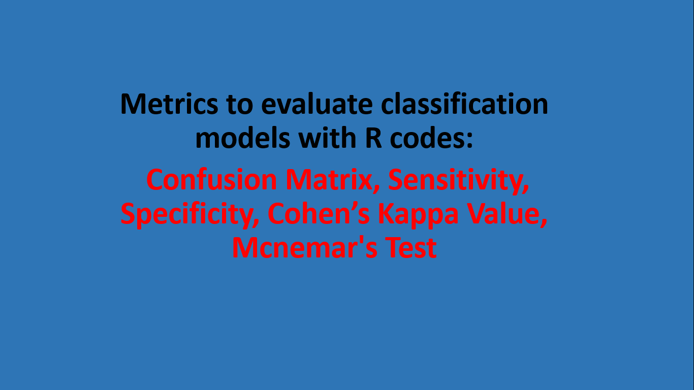 communicatie Nadruk limiet Metrics to evaluate classification models with R codes: Confusion Matrix,  Sensitivity, Specificity, Cohen's Kappa Value, Mcnemar's Test - Data  Science Vidhya
