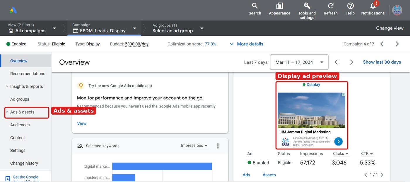 Google Ads display campaign overview with a responsive display ad preview